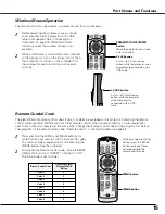 Preview for 15 page of Sanyo PLC-XU111 Owner'S Manual