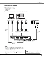 Preview for 19 page of Sanyo PLC-XU111 Owner'S Manual