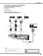 Preview for 21 page of Sanyo PLC-XU111 Owner'S Manual