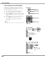 Preview for 24 page of Sanyo PLC-XU111 Owner'S Manual