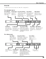 Preview for 25 page of Sanyo PLC-XU111 Owner'S Manual