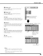 Preview for 35 page of Sanyo PLC-XU111 Owner'S Manual