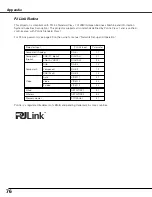 Preview for 76 page of Sanyo PLC-XU111 Owner'S Manual