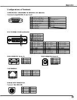 Preview for 77 page of Sanyo PLC-XU111 Owner'S Manual