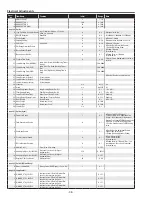 Preview for 38 page of Sanyo PLC-XU111 Service Manual