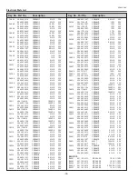 Preview for 74 page of Sanyo PLC-XU111 Service Manual