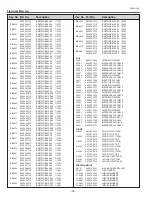 Preview for 76 page of Sanyo PLC-XU111 Service Manual