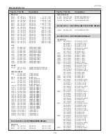 Preview for 79 page of Sanyo PLC-XU111 Service Manual