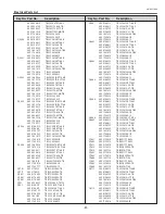 Preview for 81 page of Sanyo PLC-XU111 Service Manual