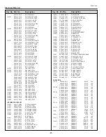 Preview for 82 page of Sanyo PLC-XU111 Service Manual