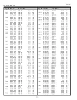 Preview for 84 page of Sanyo PLC-XU111 Service Manual