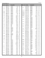 Preview for 88 page of Sanyo PLC-XU111 Service Manual