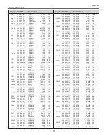 Preview for 91 page of Sanyo PLC-XU111 Service Manual