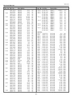 Preview for 92 page of Sanyo PLC-XU111 Service Manual