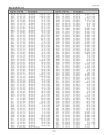 Preview for 95 page of Sanyo PLC-XU111 Service Manual