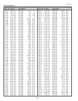 Preview for 96 page of Sanyo PLC-XU111 Service Manual