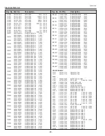 Preview for 98 page of Sanyo PLC-XU111 Service Manual