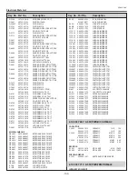 Preview for 100 page of Sanyo PLC-XU111 Service Manual