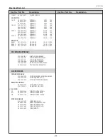 Preview for 101 page of Sanyo PLC-XU111 Service Manual