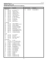 Preview for 107 page of Sanyo PLC-XU111 Service Manual