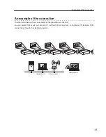 Preview for 11 page of Sanyo PLC XU115 - XGA LCD Projector Network Setup Manual