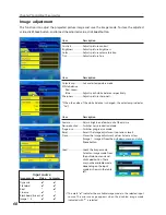 Preview for 68 page of Sanyo PLC XU115 - XGA LCD Projector Network Setup Manual