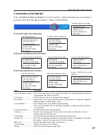 Preview for 87 page of Sanyo PLC XU115 - XGA LCD Projector Network Setup Manual