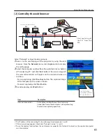 Preview for 91 page of Sanyo PLC XU115 - XGA LCD Projector Network Setup Manual