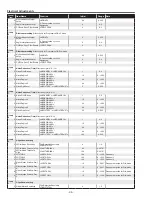 Предварительный просмотр 34 страницы Sanyo PLC-XU115 Service Manual