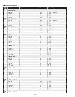 Предварительный просмотр 46 страницы Sanyo PLC-XU115 Service Manual