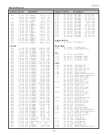 Предварительный просмотр 75 страницы Sanyo PLC-XU115 Service Manual