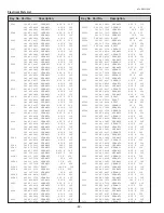 Предварительный просмотр 82 страницы Sanyo PLC-XU115 Service Manual