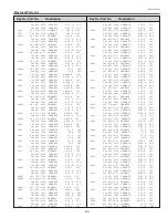 Предварительный просмотр 83 страницы Sanyo PLC-XU115 Service Manual