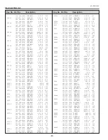 Предварительный просмотр 86 страницы Sanyo PLC-XU115 Service Manual