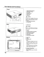 Предварительный просмотр 10 страницы Sanyo PLC-XU115 User Manual