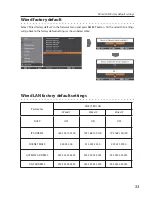 Предварительный просмотр 116 страницы Sanyo PLC-XU116 Owner'S Manual