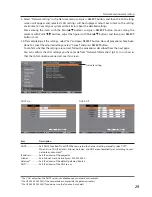 Preview for 272 page of Sanyo PLC-XU116 Owner'S Manual