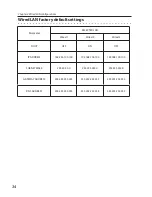 Предварительный просмотр 277 страницы Sanyo PLC-XU116 Owner'S Manual