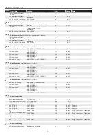 Preview for 36 page of Sanyo PLC-XU116 Service Manual