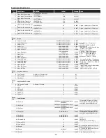 Preview for 37 page of Sanyo PLC-XU116 Service Manual