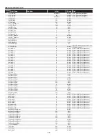 Preview for 38 page of Sanyo PLC-XU116 Service Manual