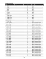 Preview for 39 page of Sanyo PLC-XU116 Service Manual