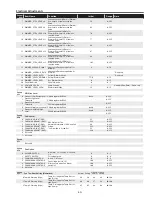 Preview for 43 page of Sanyo PLC-XU116 Service Manual