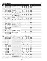 Preview for 44 page of Sanyo PLC-XU116 Service Manual