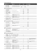 Preview for 45 page of Sanyo PLC-XU116 Service Manual