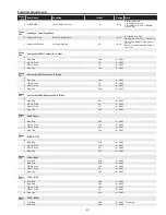 Preview for 47 page of Sanyo PLC-XU116 Service Manual