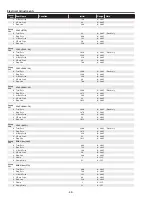 Preview for 48 page of Sanyo PLC-XU116 Service Manual