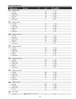 Preview for 49 page of Sanyo PLC-XU116 Service Manual