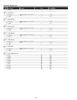 Preview for 50 page of Sanyo PLC-XU116 Service Manual