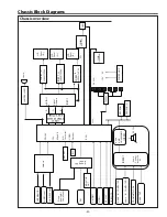 Preview for 51 page of Sanyo PLC-XU116 Service Manual